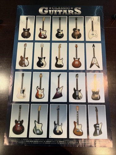 Classic guitars poster fender - poster,
